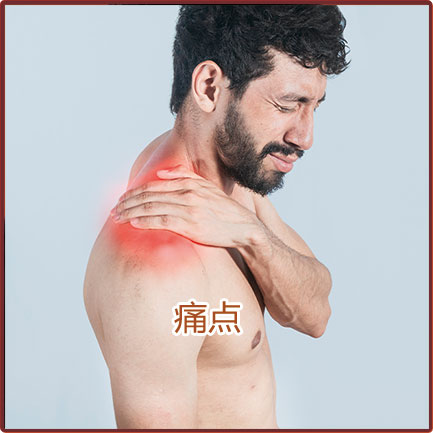 肩周炎/軟組織拉傷/靜脈血栓貼敷位置示意圖